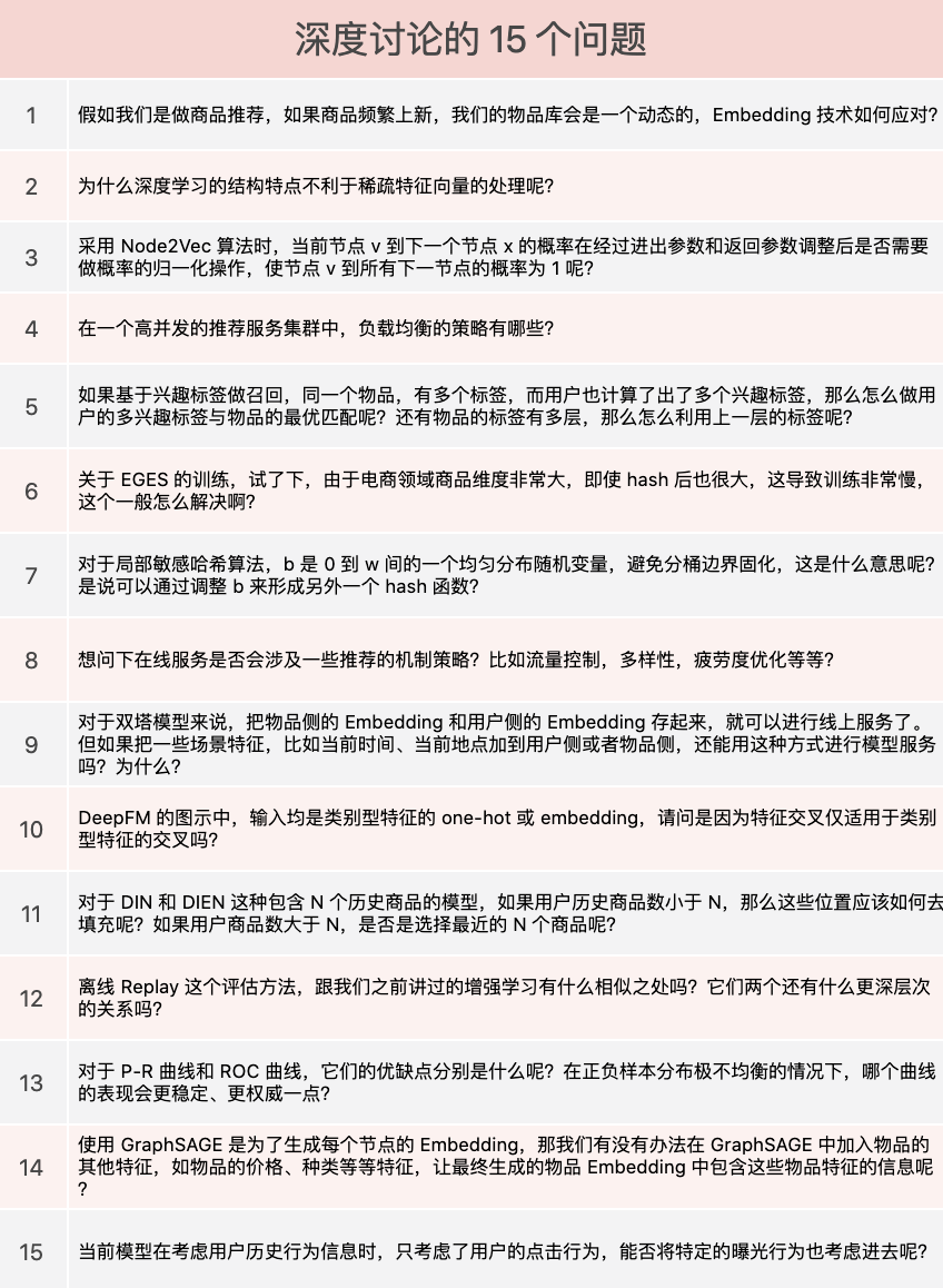 搭建深度学习推荐系统实战