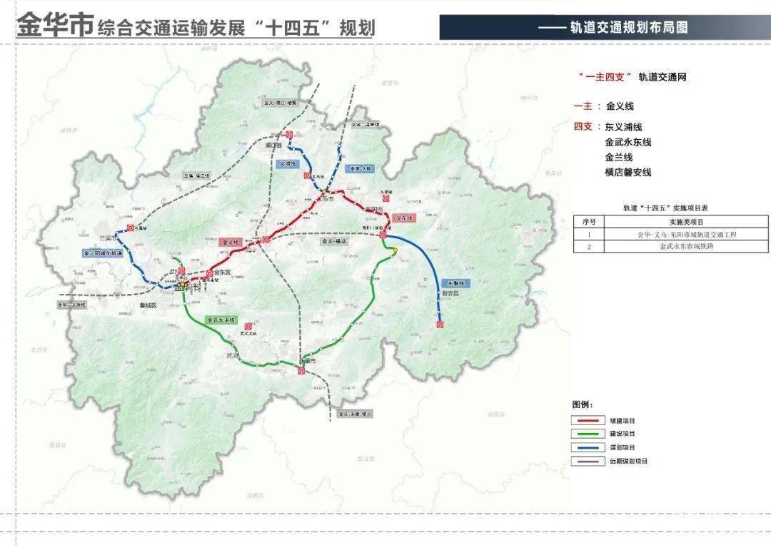 武义永康轻轨站点分布图片