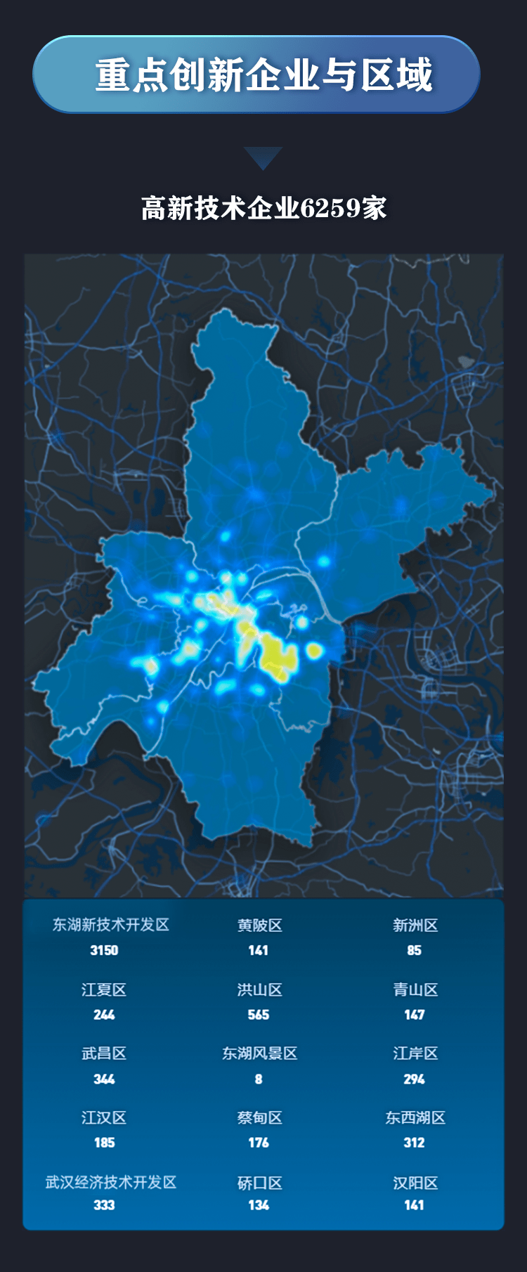创新地图上线!一图速览武汉创新资源_市科技局
