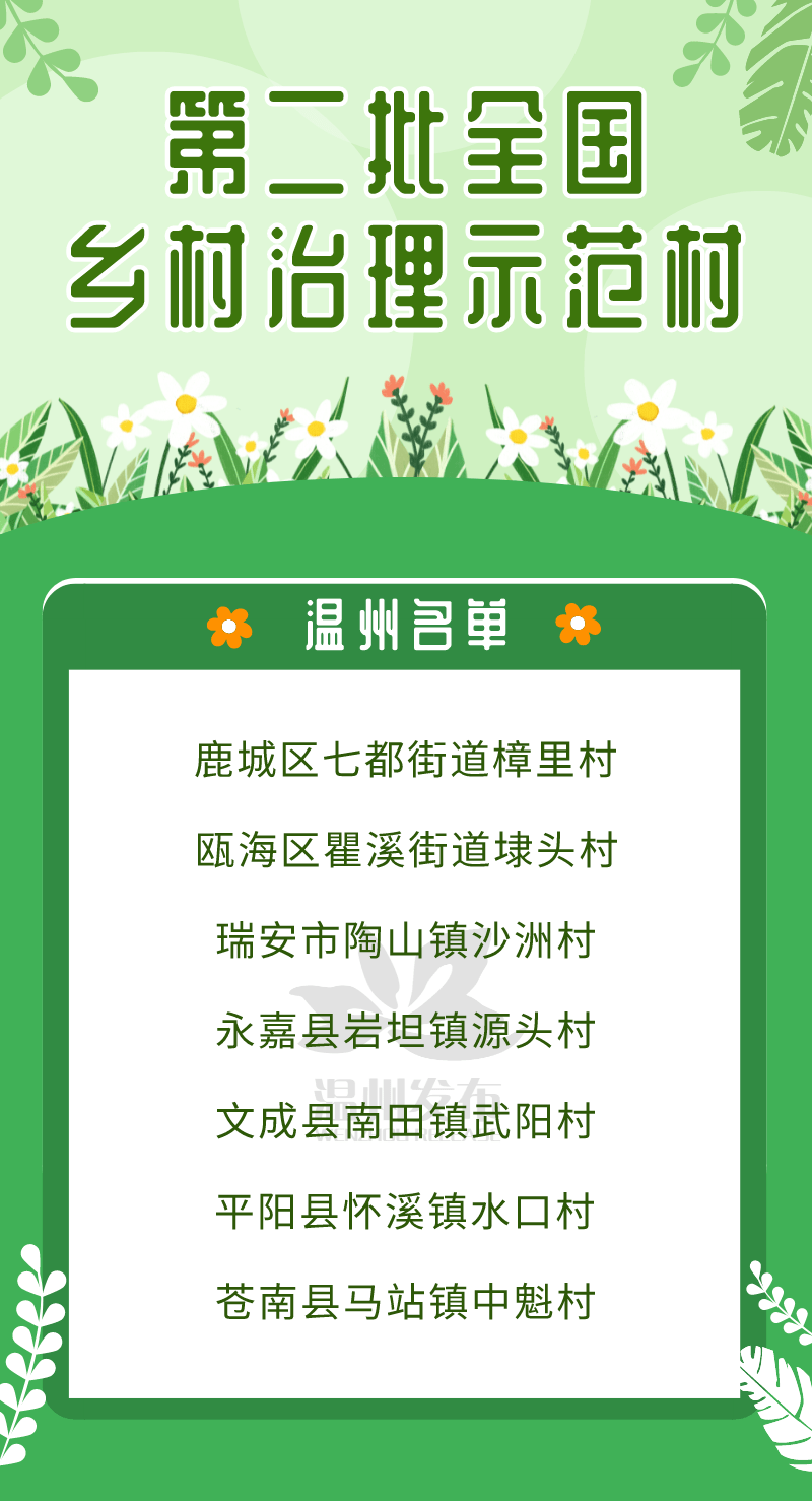 南田镇武阳村,地处海拔730米的高山台地,是明朝开国帝师刘基的故里.