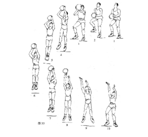 行进间单手低手投篮行进间单手肩上投篮原地双手胸前投篮原地单手肩上