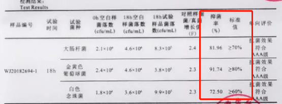 裆部 双11特惠| 一条“石墨烯”做的内裤，穿上舒适透气还抗菌！