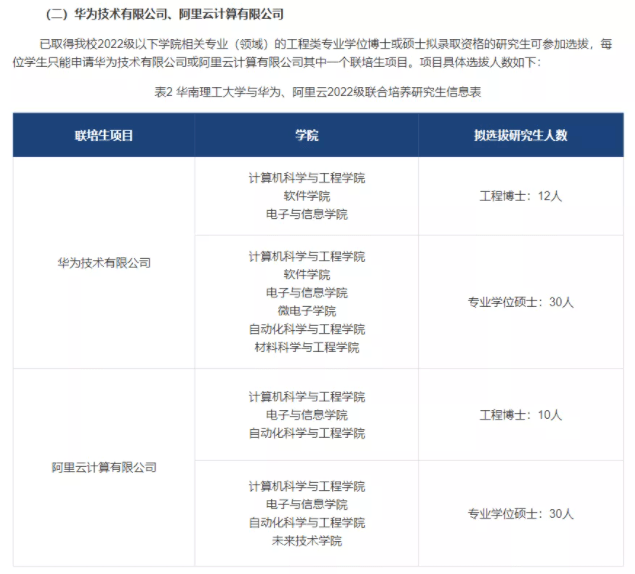 教育|部分学校取消学硕招生，研究生培养转向