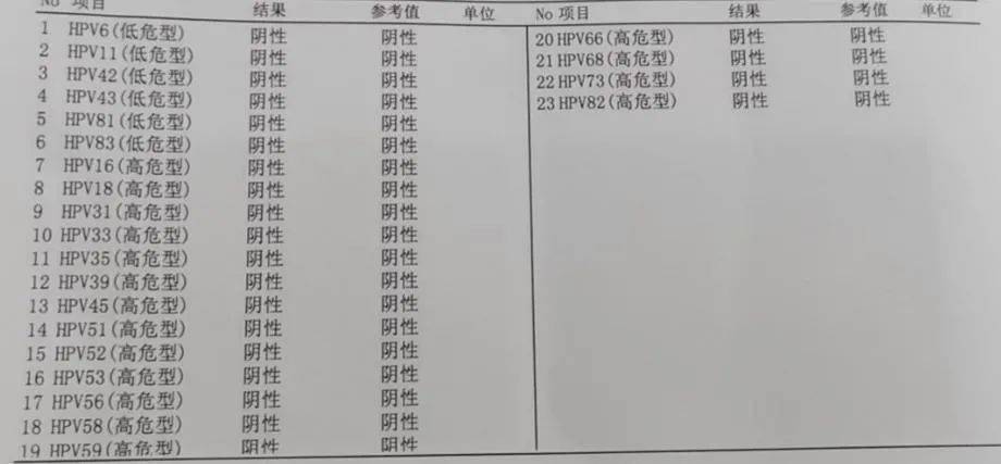 41岁女士感染hpv,发展成宫颈病变,只因3件事没节制