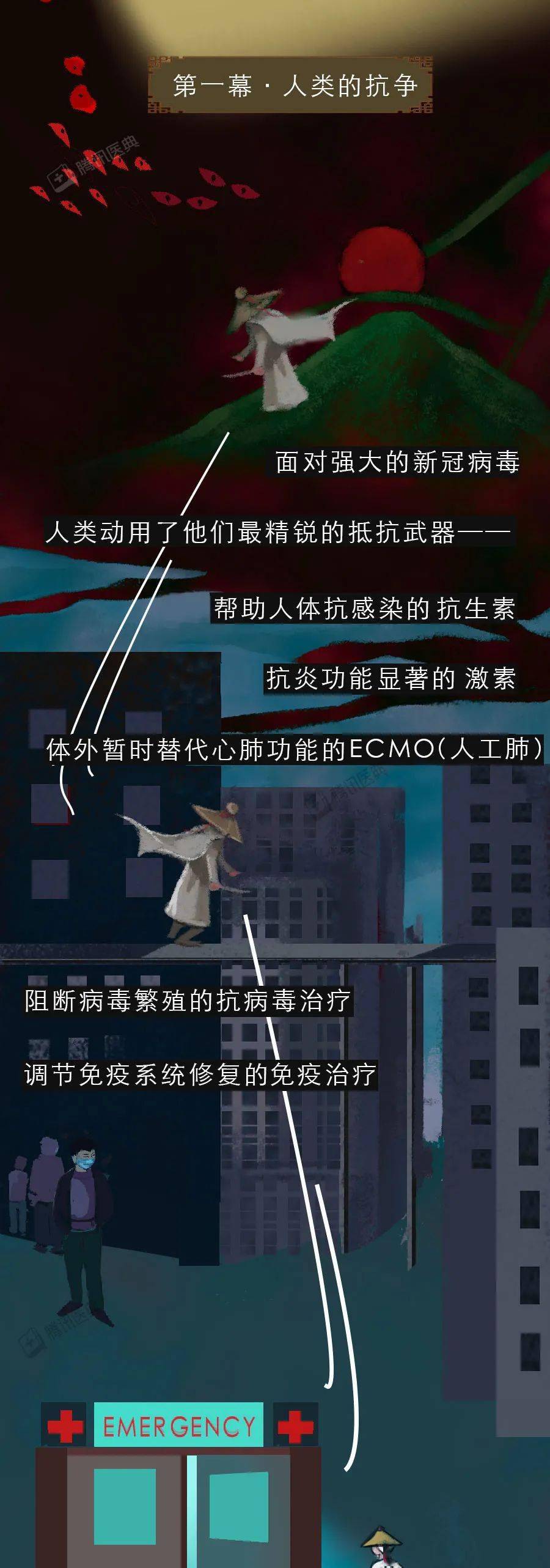 心态|人类杀死新冠病毒的强武器，其实藏在你身体里