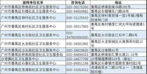 疫苗|广东一男子身上“生蛇”，检查结果惊出冷汗！医生紧急提醒