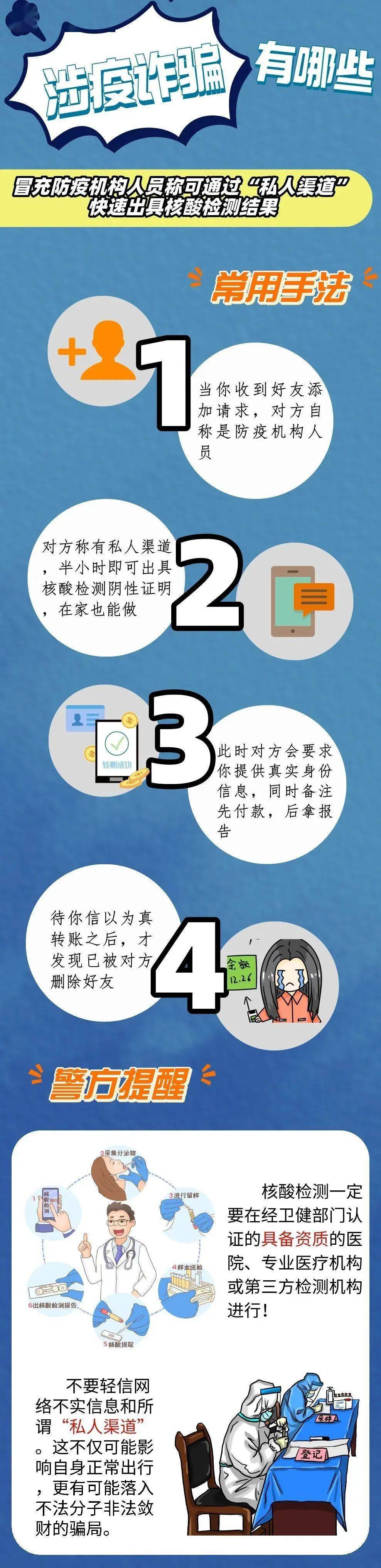 疫情|疫情期间，流调电话一定要接，但更要警惕各类涉疫诈骗！