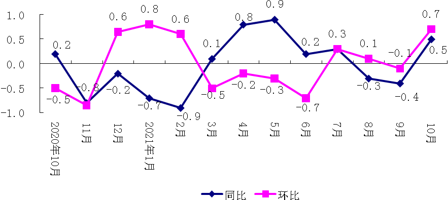 0923f4d9e27c422a94f0ddb3e13689d1.png