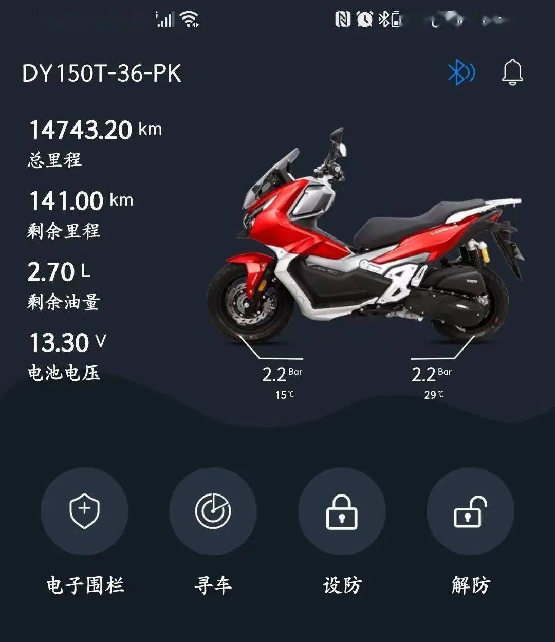 大阳adv150陪我走过的一万五千公里路