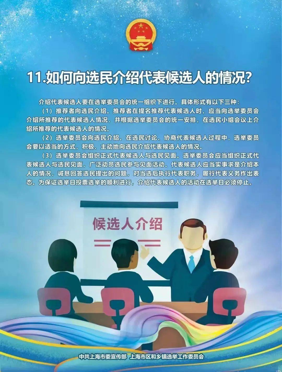 正确行使民主权利积极参加投票选举人民城市人民建人大代表人民选11月