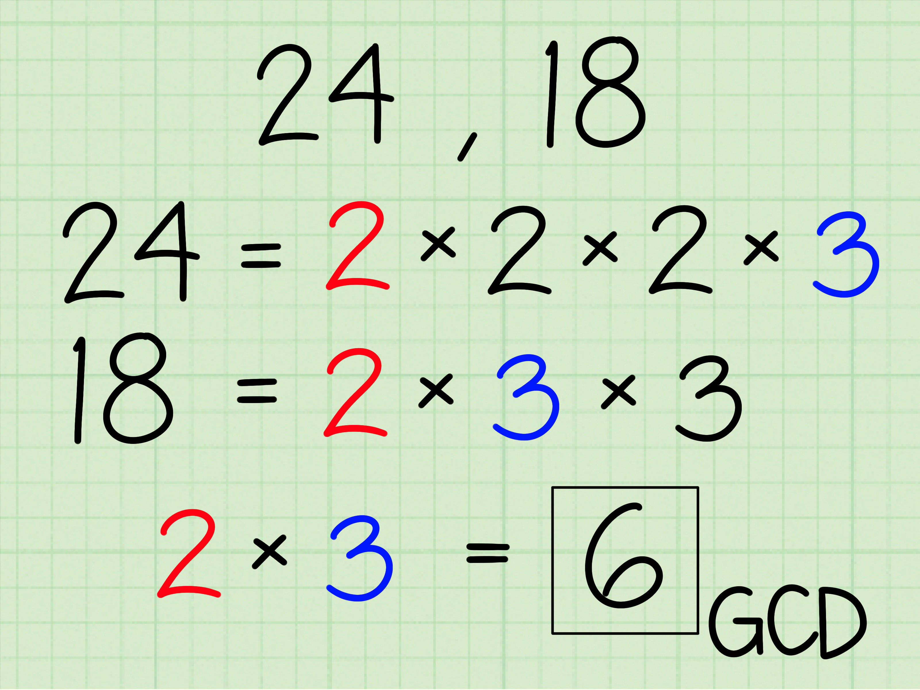 What Is The Meaning Of Greatest Common Divisor Of Two Polynomials