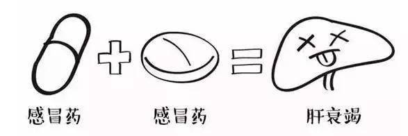 乙醛|18岁女孩不幸身亡！医生呼吁：它们千万不要混着吃！