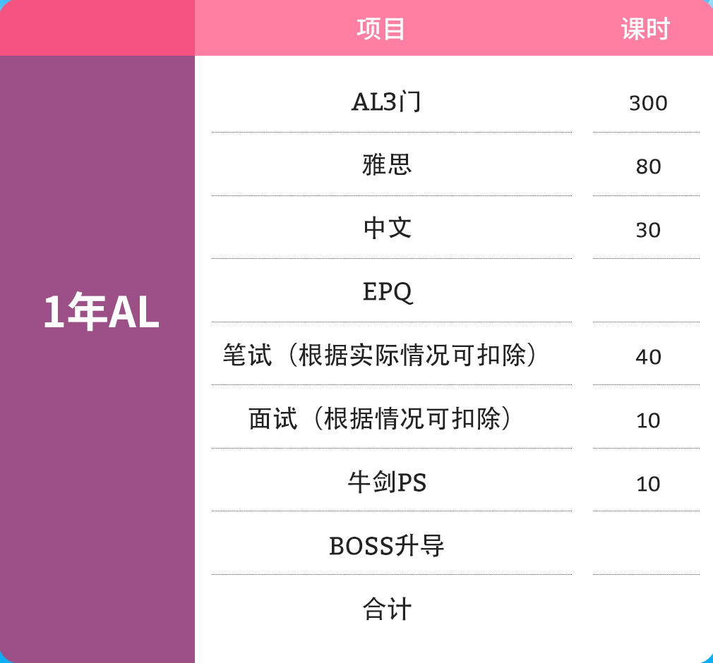 女儿|网友伦敦偶遇那英和女儿逛街，原来是送孩子来英国私校读书