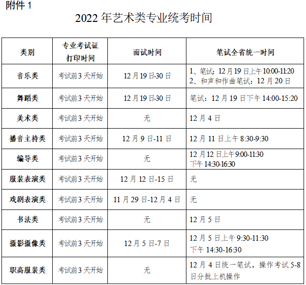 疫情|@湖南考生，艺考要来了，防疫要求看仔细！