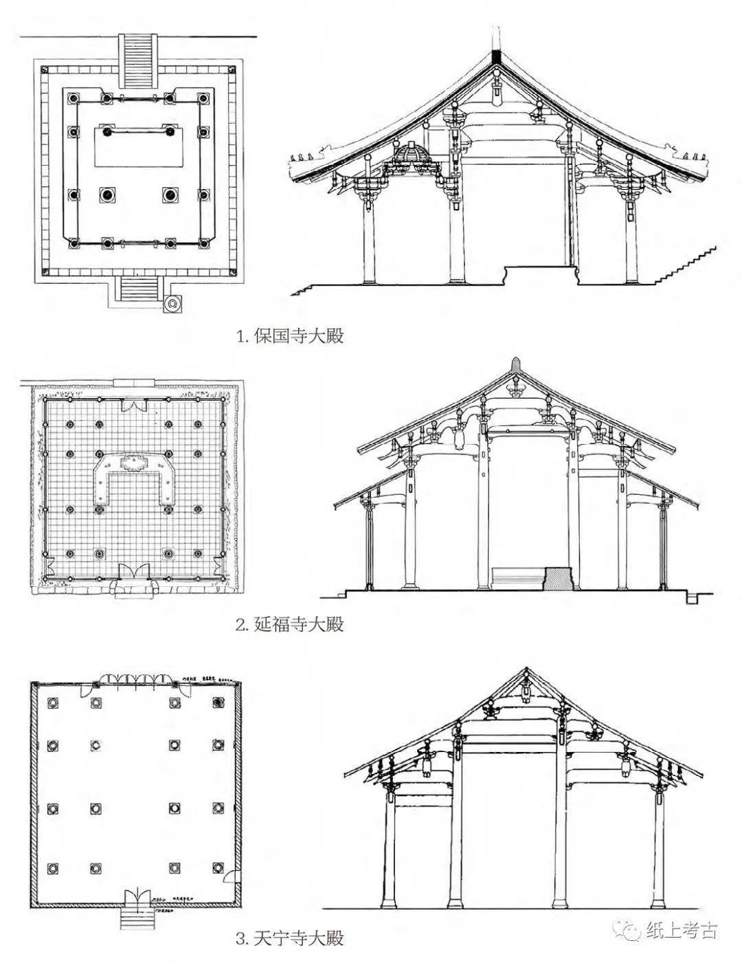 [47] ,如宁波保国寺大殿 [48] ,金华天宁寺大殿 [49] ,武义延福寺大殿