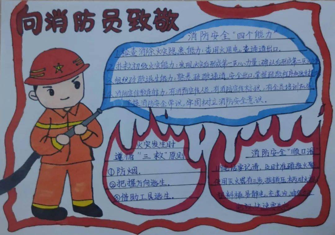 119消防宣传月|"小小消防员·追梦火焰蓝 "消防主题绘画,作文及文创