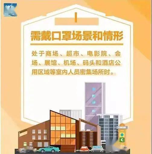 科普|科普丨如何佩戴口罩？何时需要佩戴？两组图给你答案