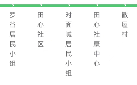 坪山15个公交站要改名 快来说说你的想法 深圳 全网搜