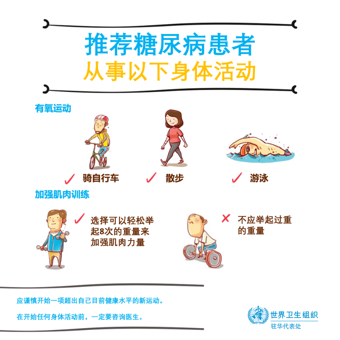 症状|世界糖尿病日 | 有这些症状注意了！知道这些，远离“甜蜜的烦恼”