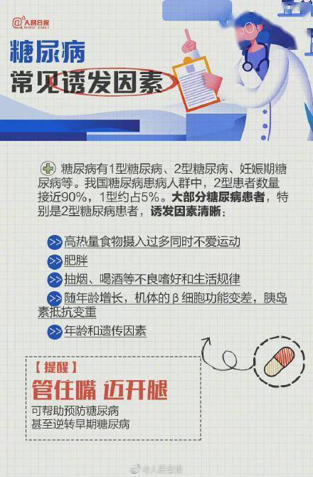 降低|收藏提醒！糖尿病是个什么病？