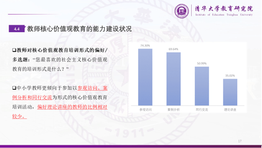 中小学|中小学社会主义核心价值观教育的调查报告：教师视角