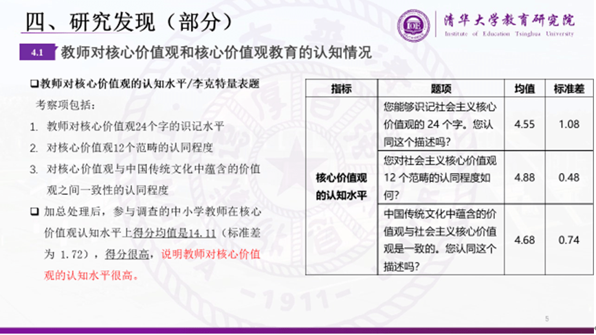 中小学|中小学社会主义核心价值观教育的调查报告：教师视角