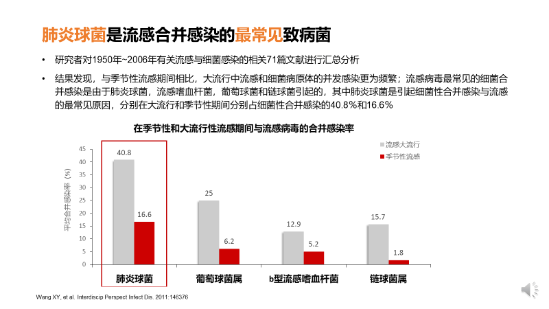 流感|新一波冷空气在路上！这种传染疾病进入高发期，小孩尤其要当心