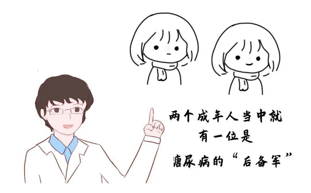 空腹|@糖友@胖友 最新指南告诉你，减重是缓解糖尿病的重中之重