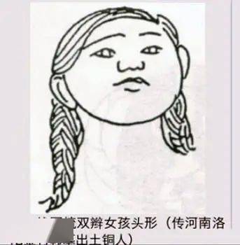 女子现在的古装剧女主为什么都披头散发，不盘头了？