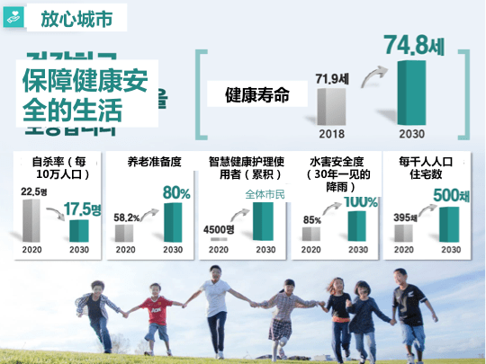 丁晨楠山东大学历史文化学院副研究员,韩国延世大学历史学博士首尔