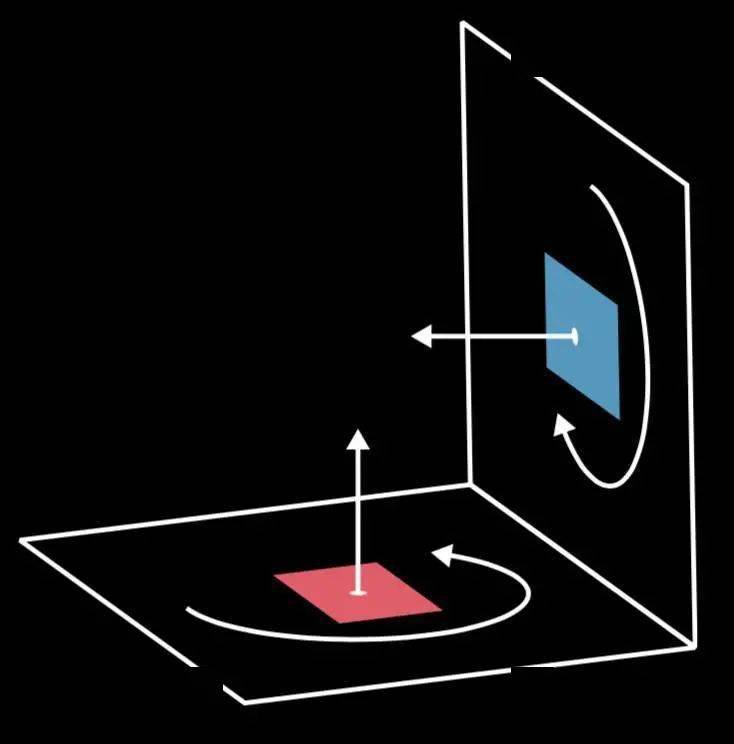 iPad 最佳绘图 App 更新了，我用它画了个 iPhone 13 Pro Max