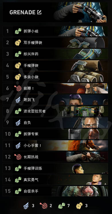 喋血复仇新版本如何搭配卡牌新版本噩梦模式卡组推荐