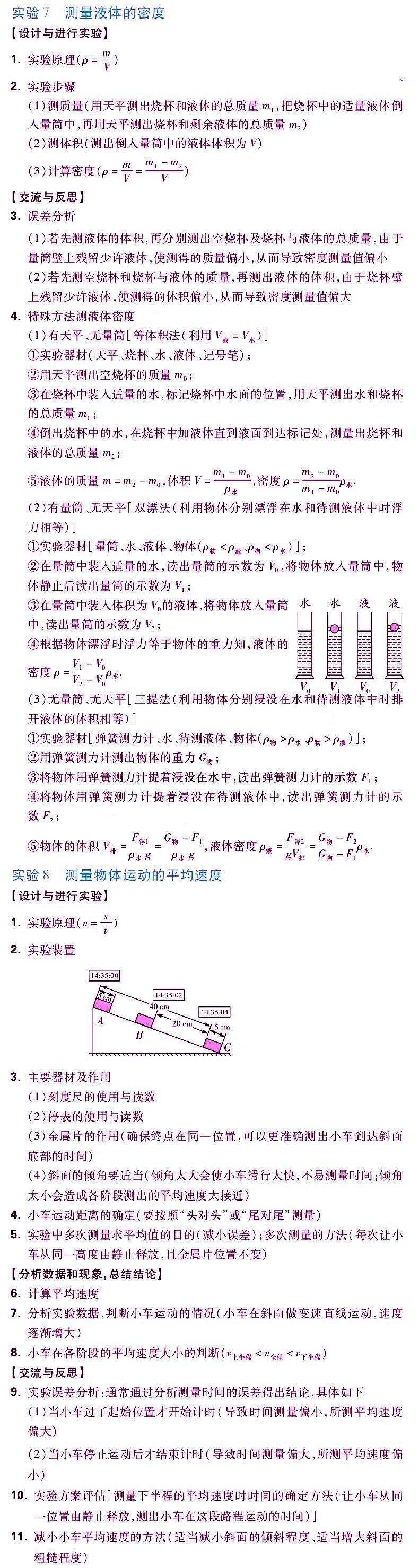 资料|初中物理实验必考点大汇总，建议收藏！