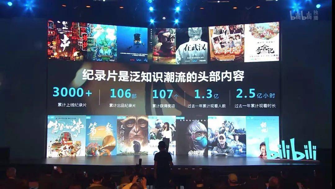 《我在故宫修文物》为什么能在B站出圈？5年后答案来了