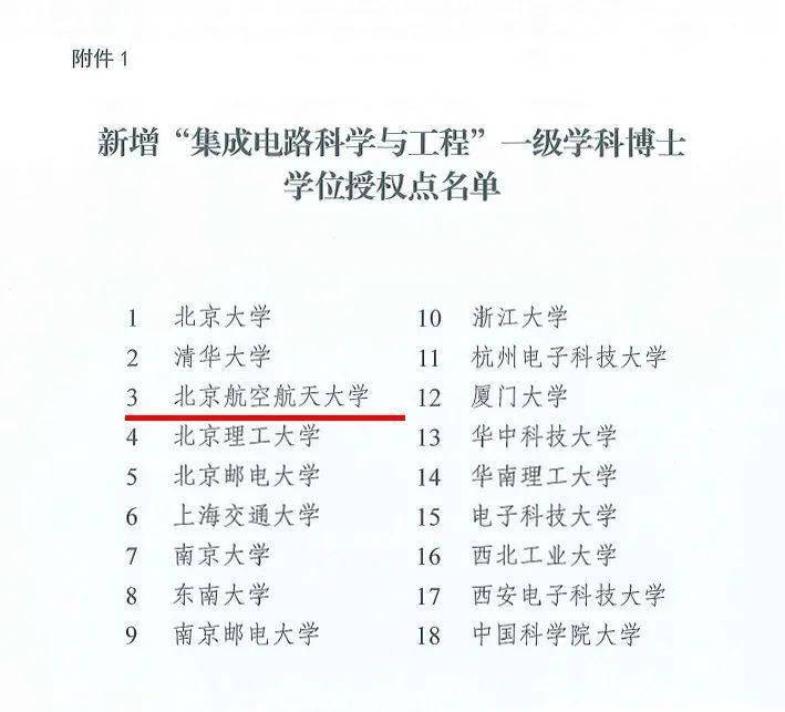 重庆市字水中学中考联招线分数_河南科技大学分数线_浙江二段线分数