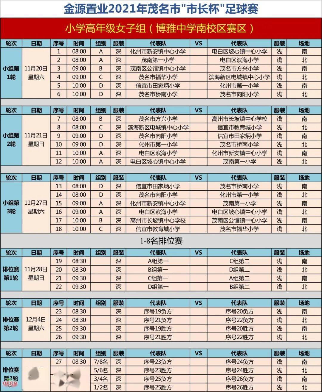 2021年茂名市市长杯足球赛各组别赛程表公布