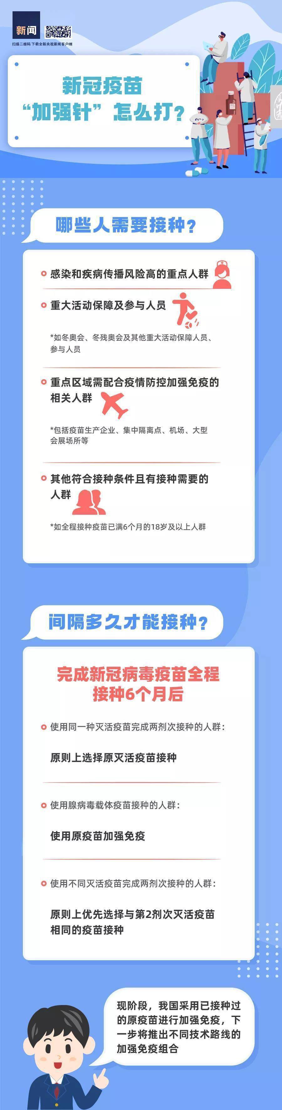 趨勢|本輪疫情趨勢如何？“加強針”怎么打？官方回應→