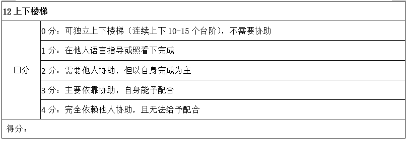 a1 评估信息表 a2 评估对象基本信息表 老年人能力评估表 b1 自理