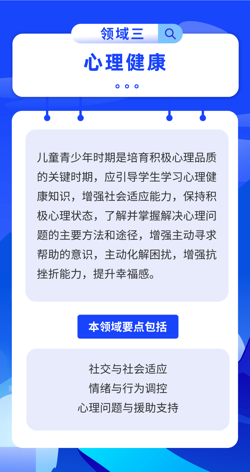 教材|生命安全与健康教育进中小学课程教材！来看看你家孩子都要学什么