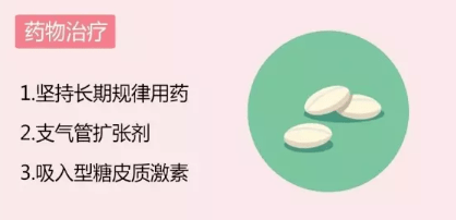 治疗|世界慢阻肺日｜健康呼吸 无与伦比