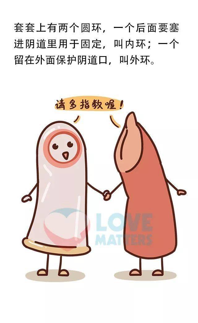 图解女生该如何戴套套