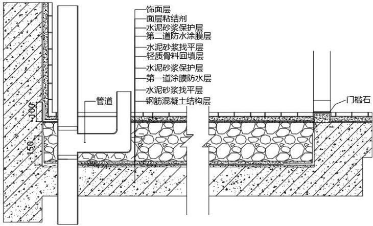 预制墙体后浇节点图片图片