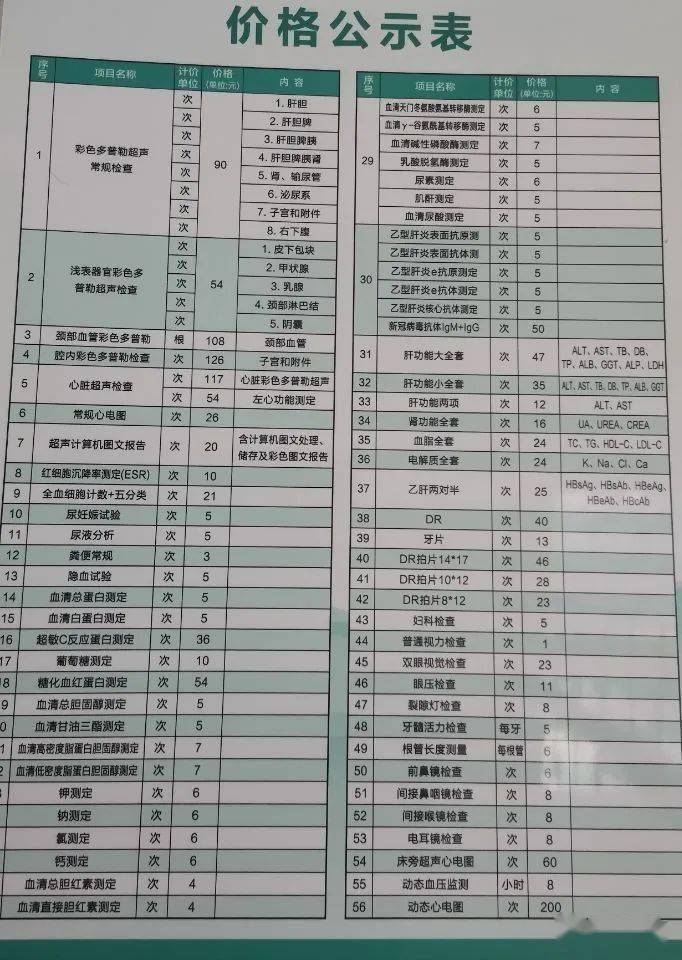 校医院的拍片包括 x光和b超哦，大家在就诊前可以看看价格公示，付款的时