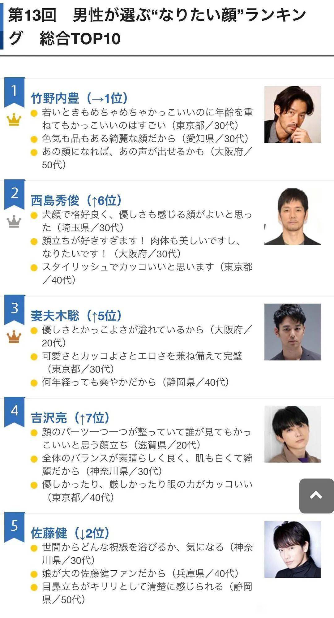 新品 座卓海鵬 幅150cm 日本製 Honmono No ローテーブル Firstclassaruba Com