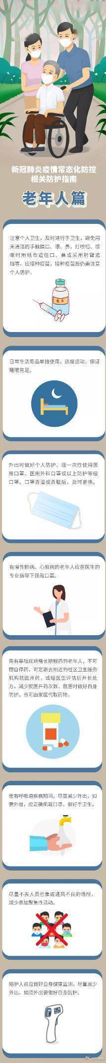 防控|疫情防控期间，老年人要注意做好个人防护