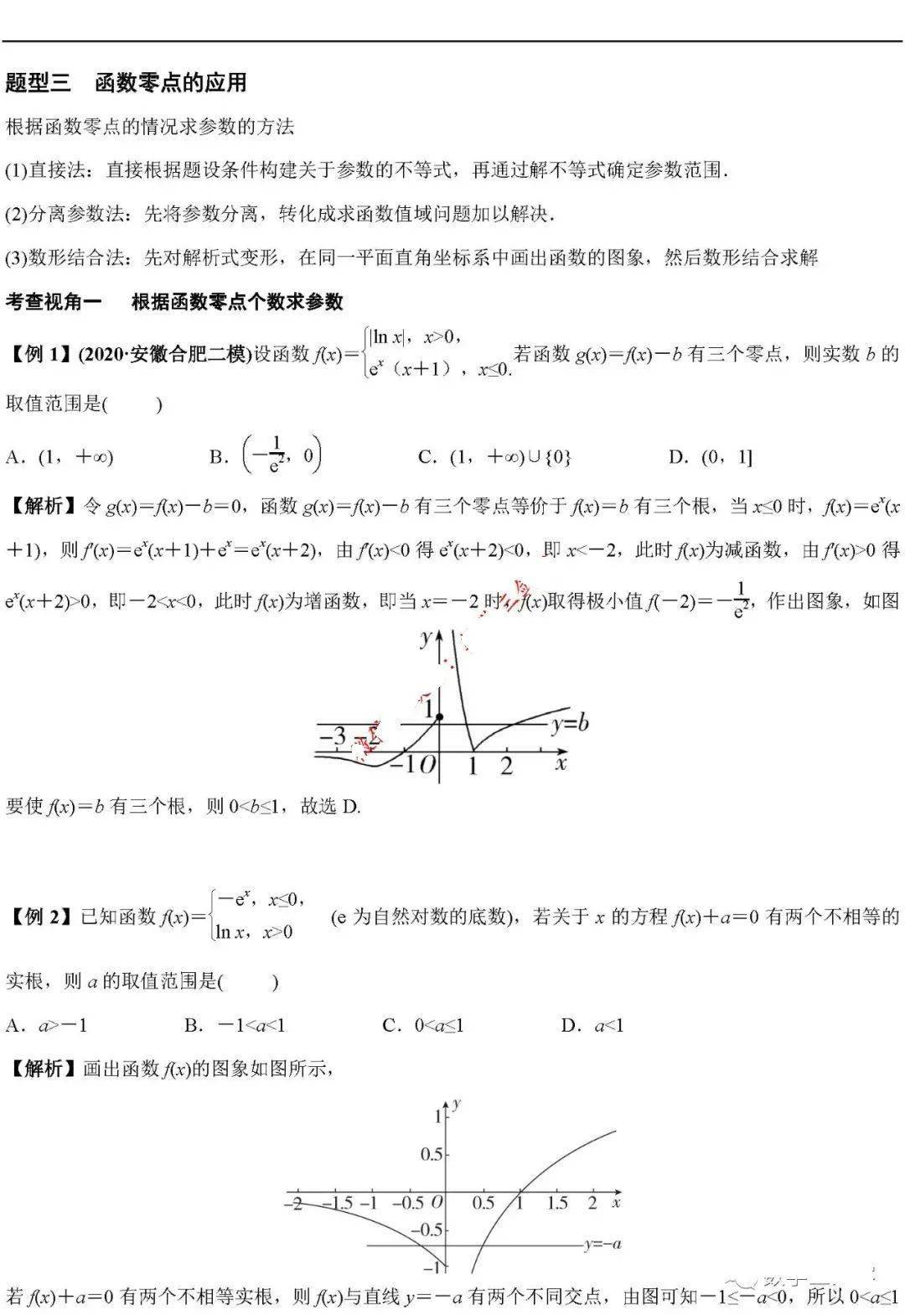 版权|高中数学 | 高中数学「函数」必考9大专题+58个必考点梳理！