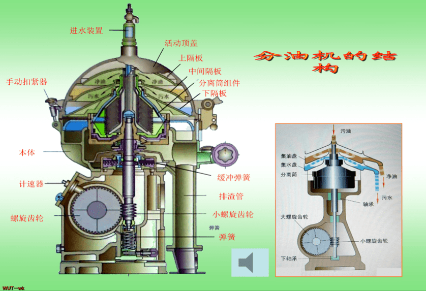 分油机结构图图片