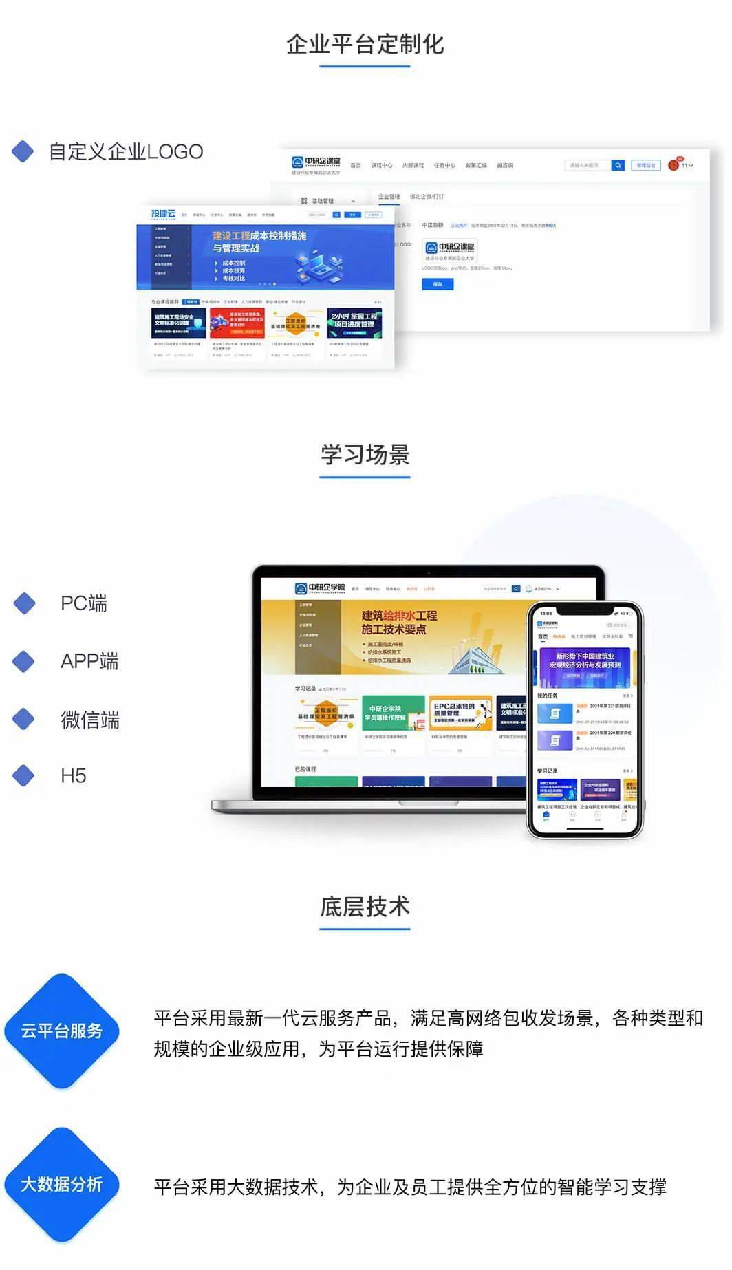 建筑行业专属的emba企业大学在线学习平台（为建设学习型组织赋能）