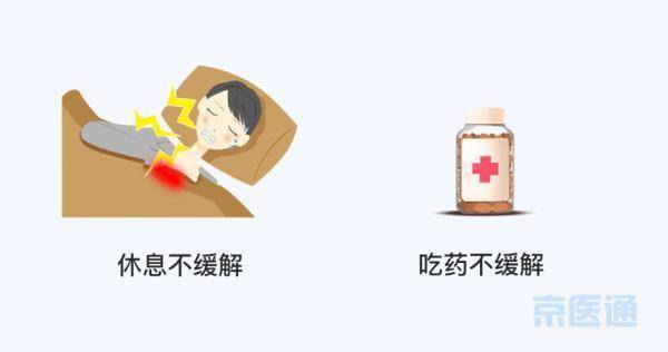 建议|心梗发作5大先兆，大多和电视剧里演的不一样！