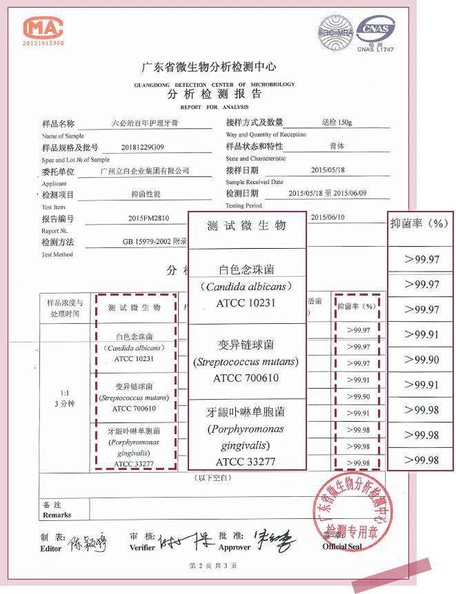 效果|又到火锅季，担心上火？降火神器了解一下